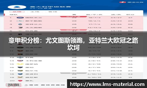 意甲积分榜：尤文图斯领跑，亚特兰大欧冠之路坎坷