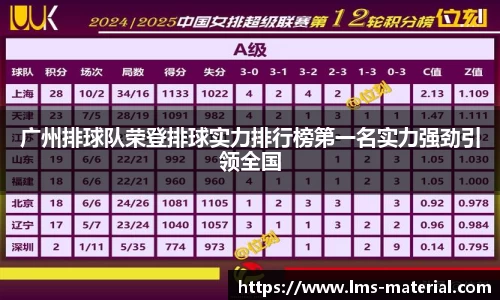 广州排球队荣登排球实力排行榜第一名实力强劲引领全国
