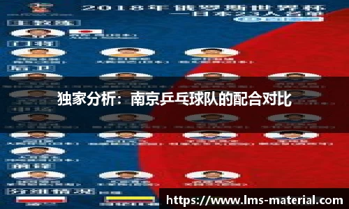 独家分析：南京乒乓球队的配合对比