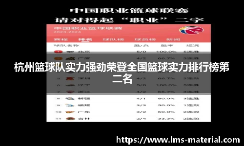 杭州篮球队实力强劲荣登全国篮球实力排行榜第二名